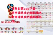 博鱼彩票app下载-意甲球队实力强弱排名意甲球队实力强弱排名榜